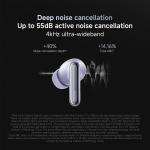 Auriculares inalámbricos Xiaomi