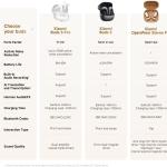 OpenWear Stereo Pro Xiaomi